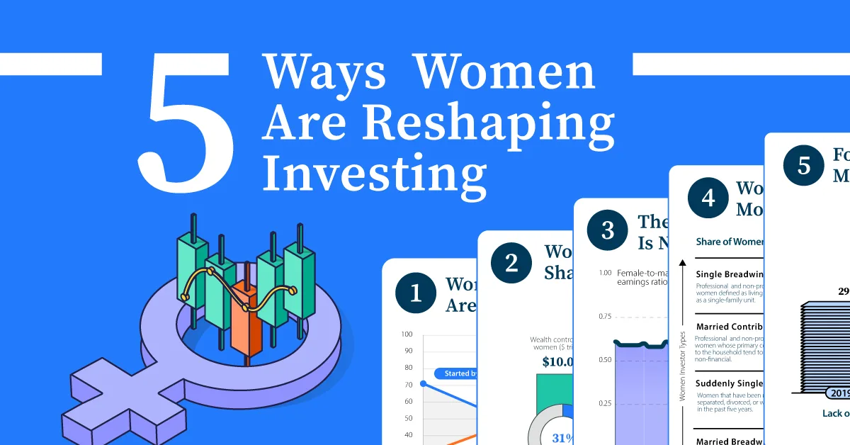 5 Ways Women Are Fixing Insertion